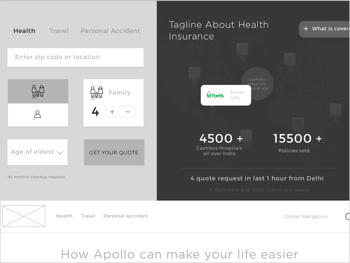 Rewamping Apollo Munich Insurance Website.