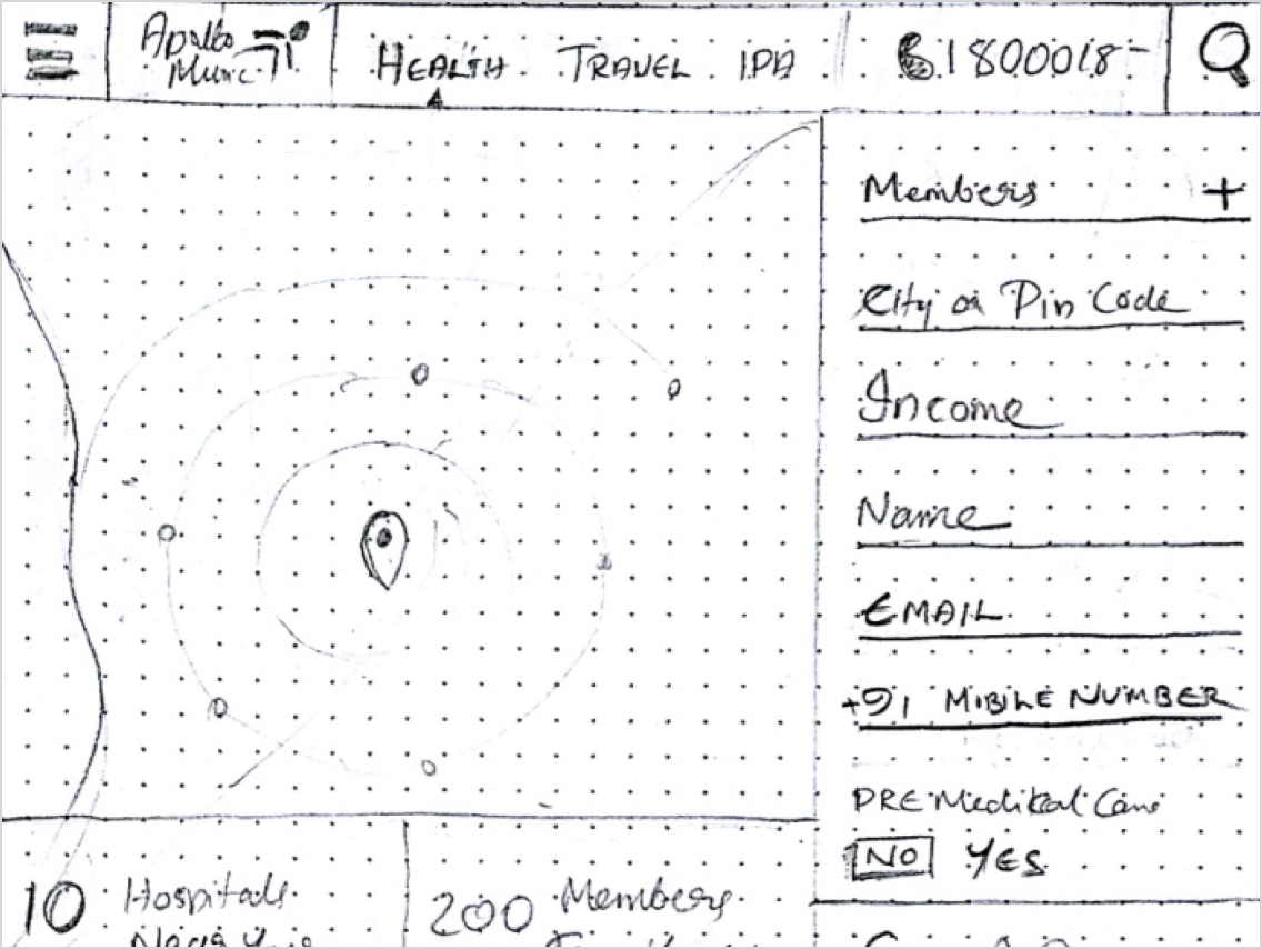 Rewamping Apollo Munich Insurance Website.