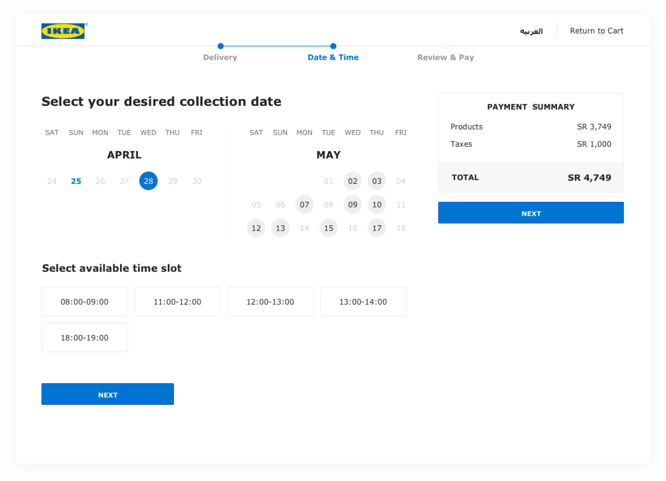 Re-designing IKEA/SA’s Webstore