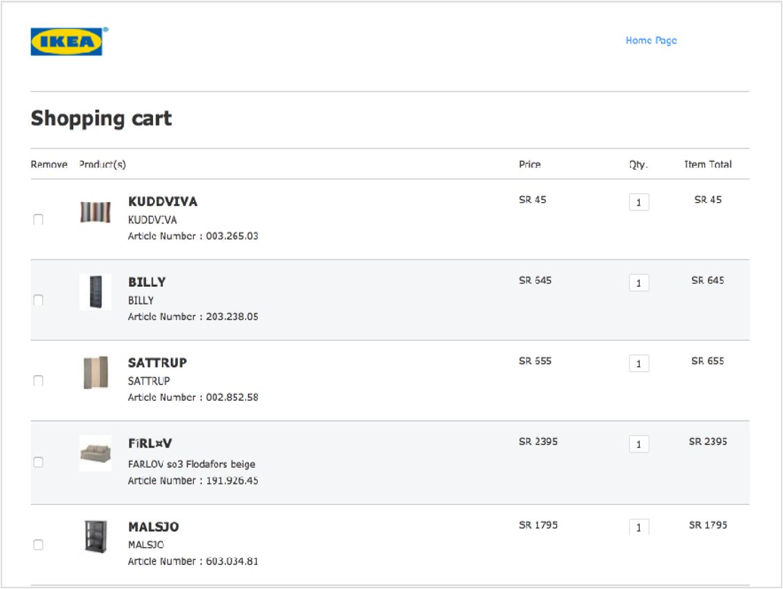 Re-designing IKEA/SA’s Webstore