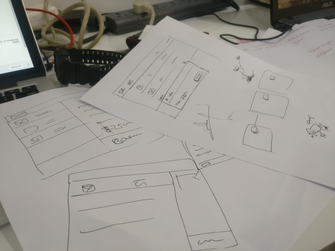 Re-designing IKEA/SA’s Webstore