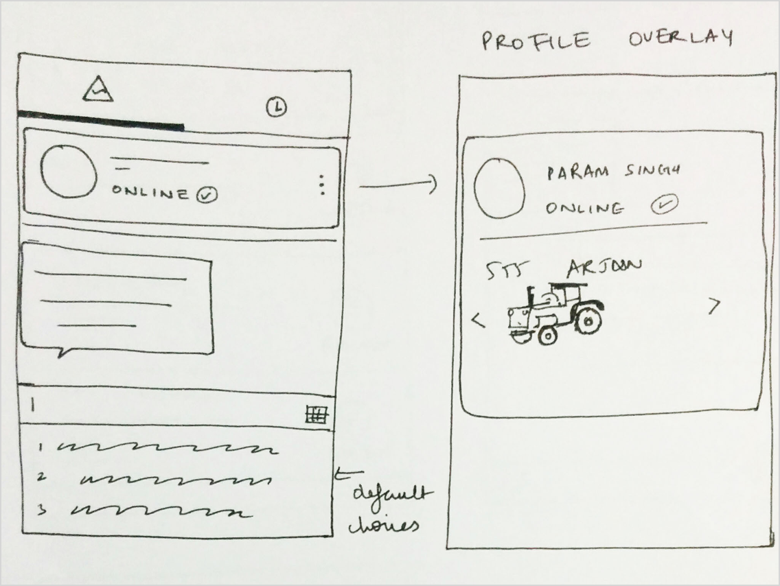 Conceive an app for tractor drivers, with low-moderate technical and literacy levels, to get job from a farmer.